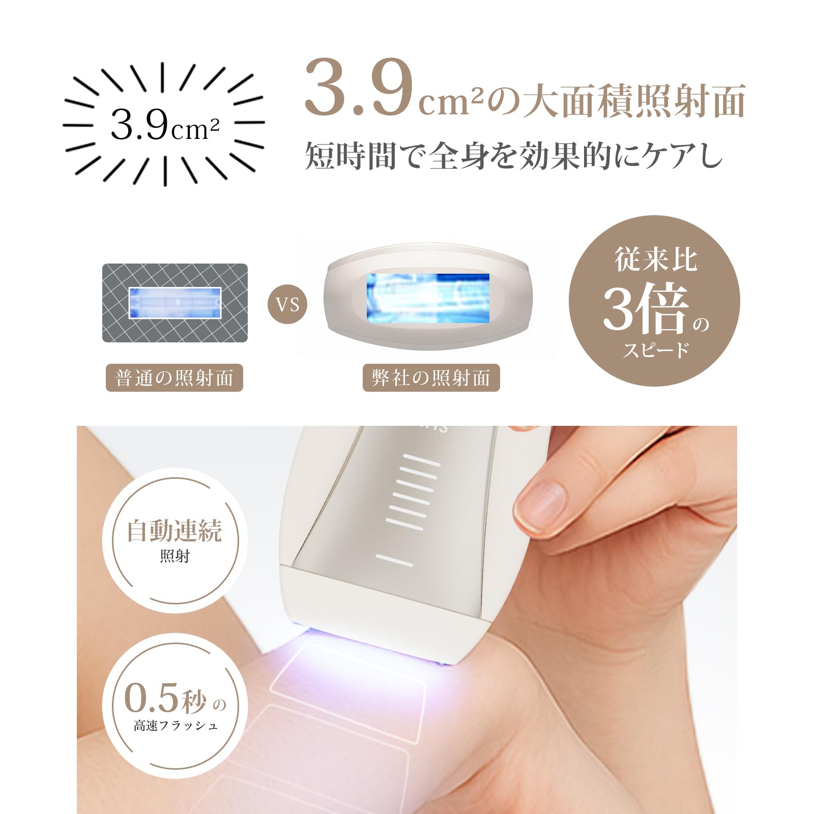 Amazon | Yete（エイティー）脱毛器 IPL 冷感無痛ケア SHR連続照射